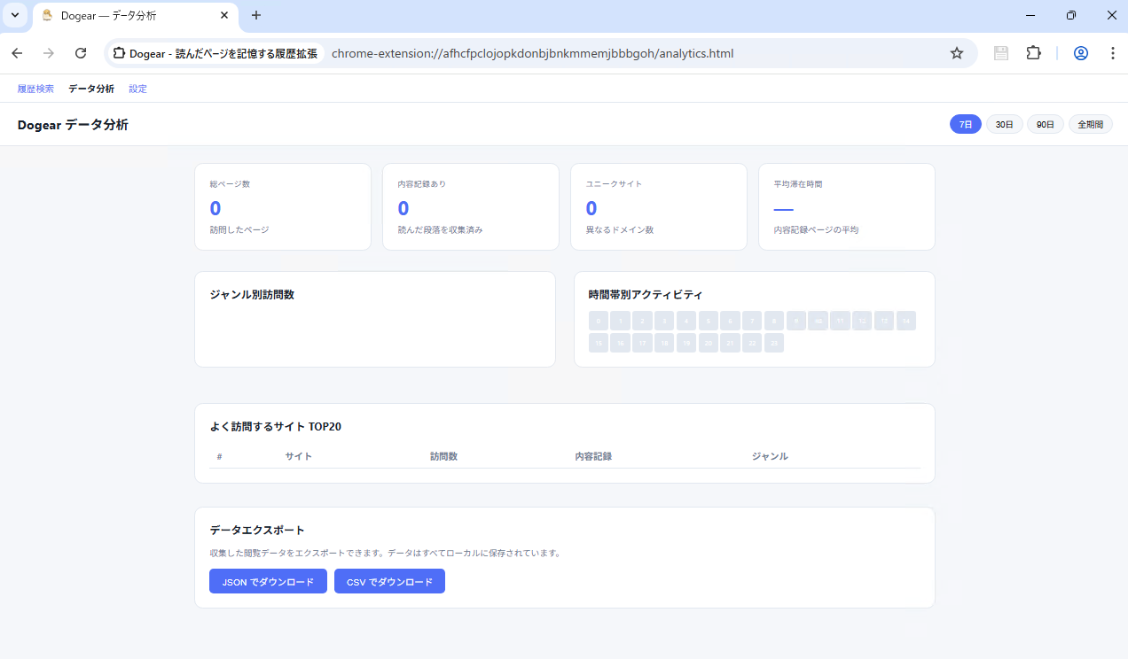 データ分析画面